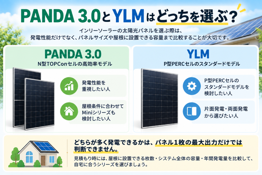 PANDA 3.0とYLMはどっちを選ぶ？