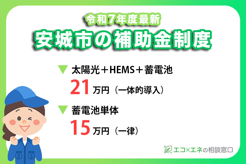 【2025年最新】安城市の太陽光発電・蓄電池補助金
