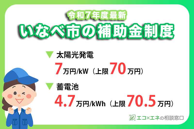 【2025年最新】いなべ市の太陽光発電・蓄電池補助金
