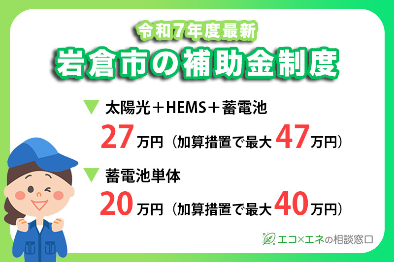 【2025年最新】岩倉市の太陽光発電・蓄電池補助金