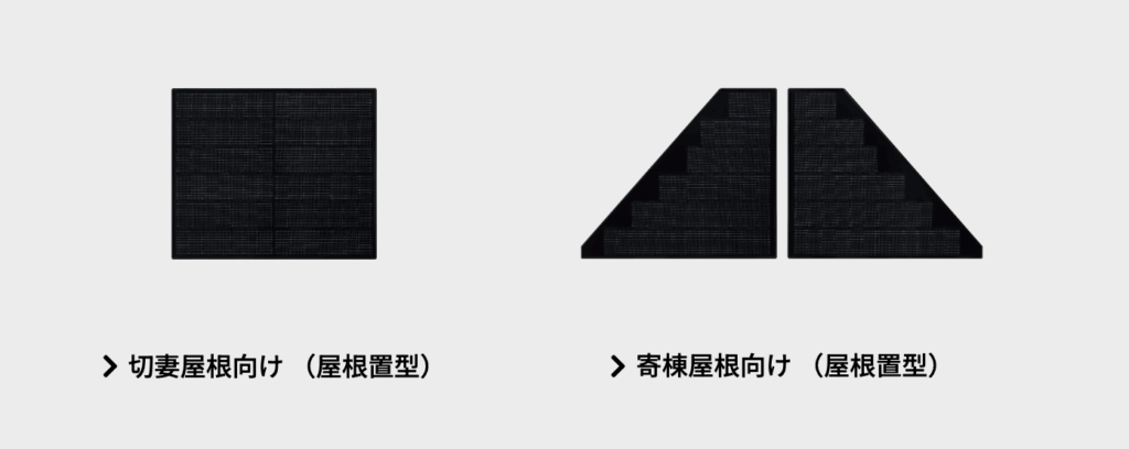シャープの太陽電池モジュール 製品ラインアップ