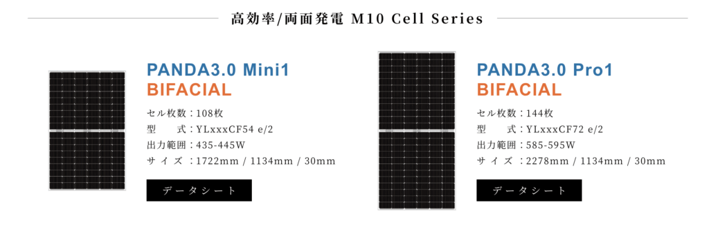 インリーソーラーの太陽光PANDAシリーズ
