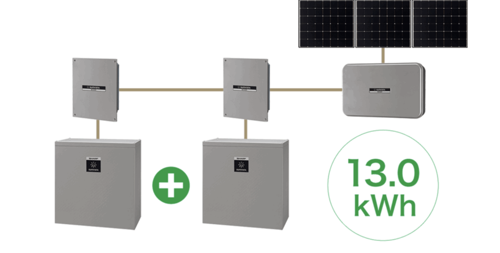 シャープの13kWh住宅用クラウド蓄電池システム