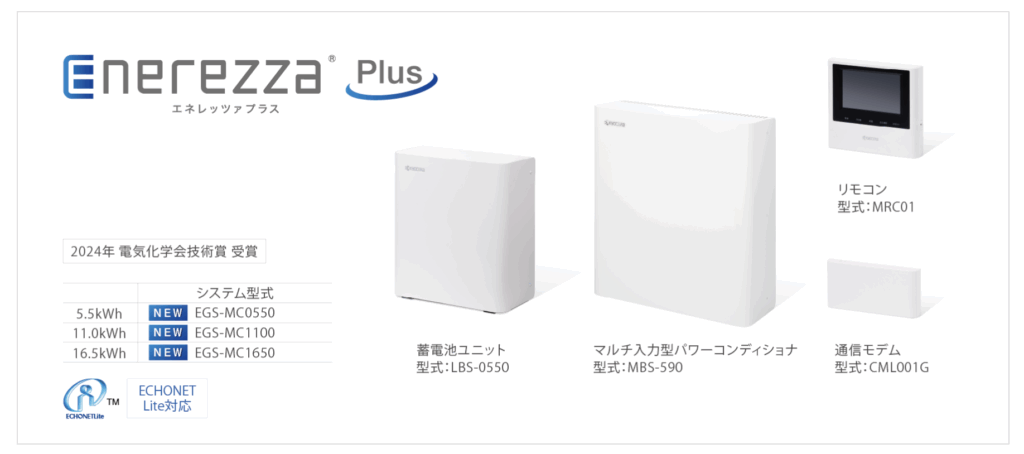 京セラのマルチ入力型ハイブリッド蓄電システムEnerezza Plus（エネレッツァ プラス）