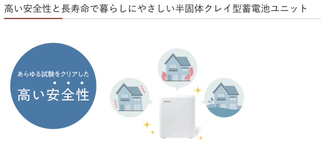 クレイ型リチウムイオン蓄電池内蔵システム