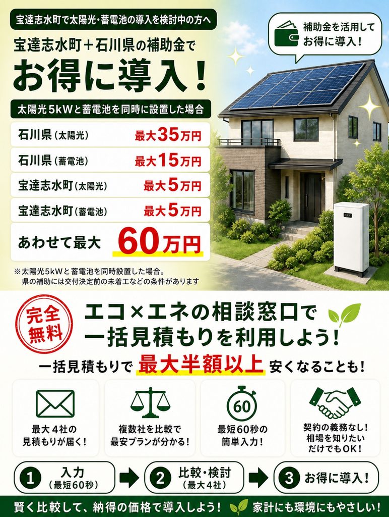宝達志水町補助金