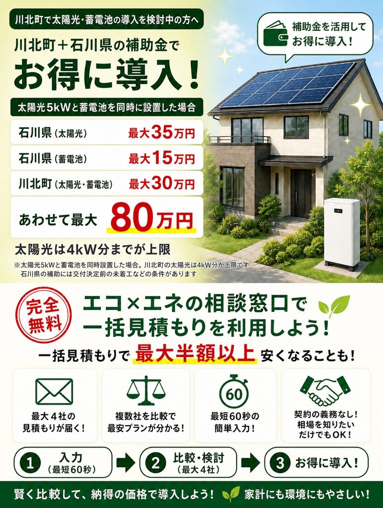 川北町補助金