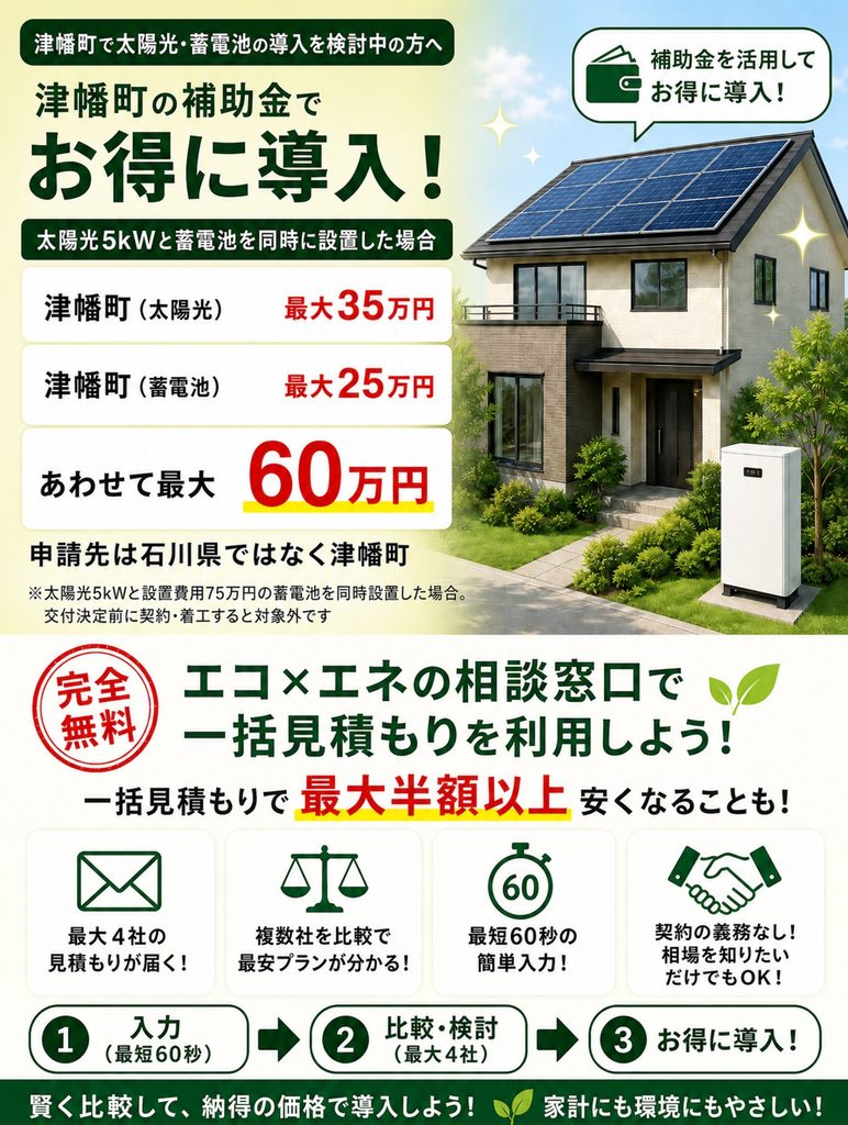 津幡町補助金