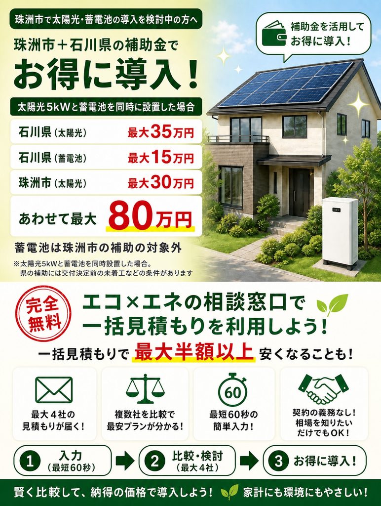 珠洲市補助金
