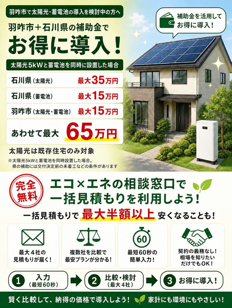 羽咋市補助金
