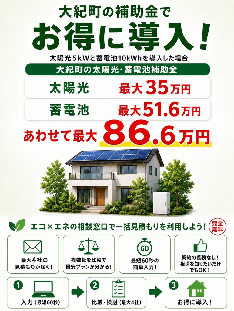 大紀町補助金