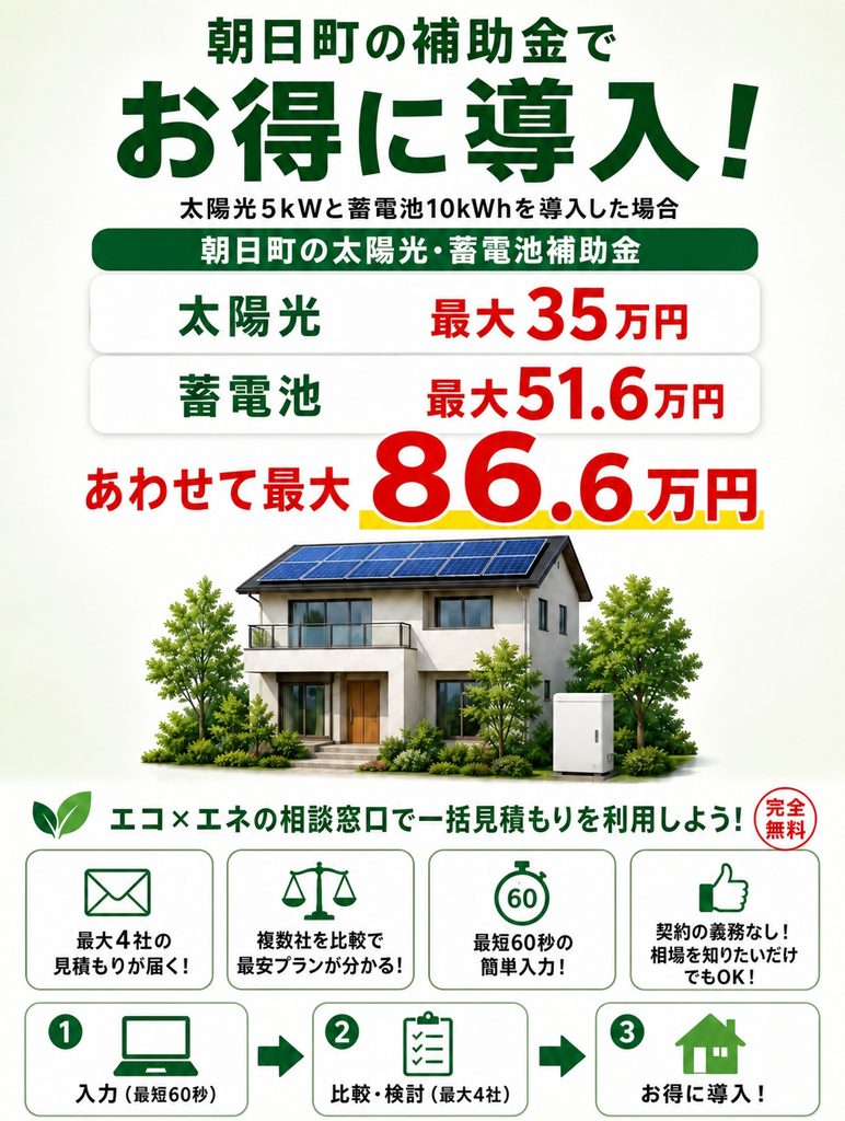 朝日町補助金