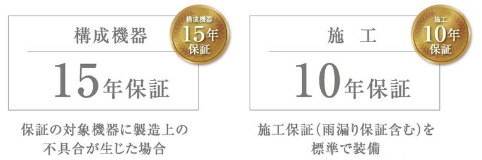 長州産業の蓄電池の保証