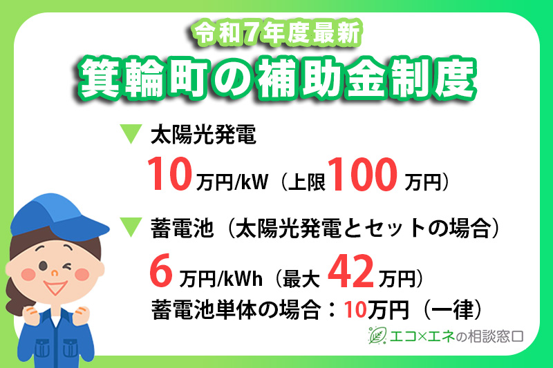 箕輪町の太陽光発電・蓄電池補助金
