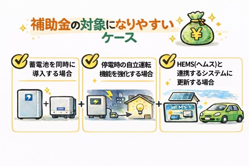 パワコン交換で利用できる補助金・助成金
