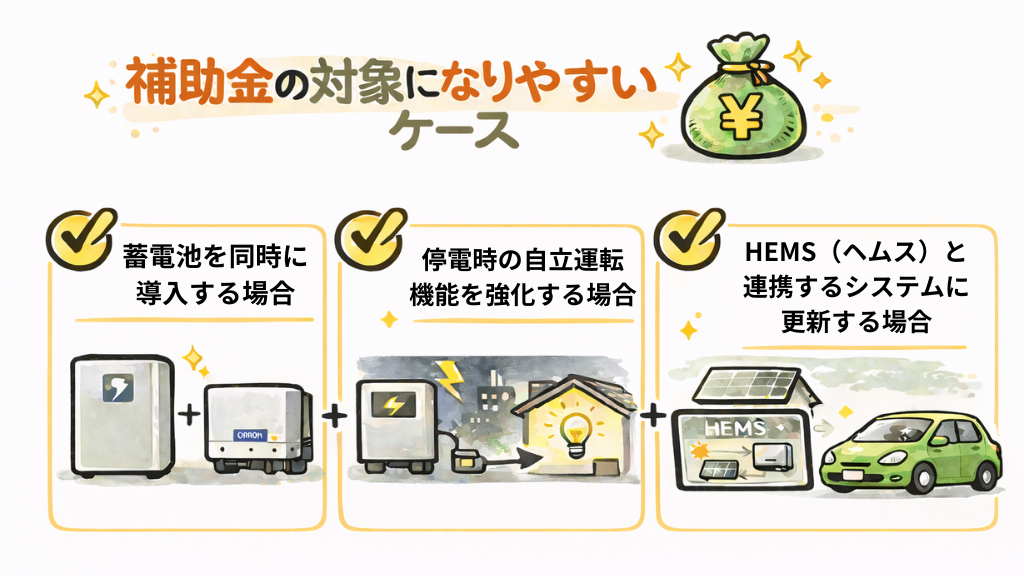 京セラのパワコン交換で使える補助金・助成金