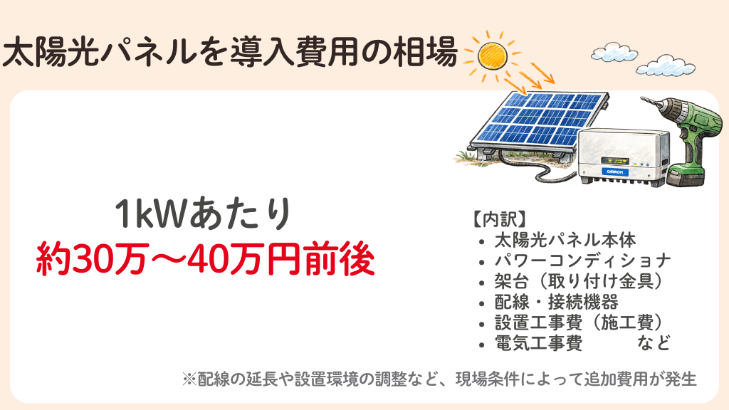 マキシオンの太陽光パネルの価格相場