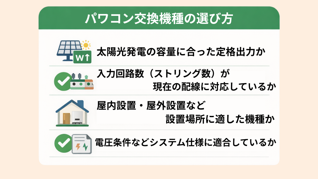 パワコン交換機種の選び方