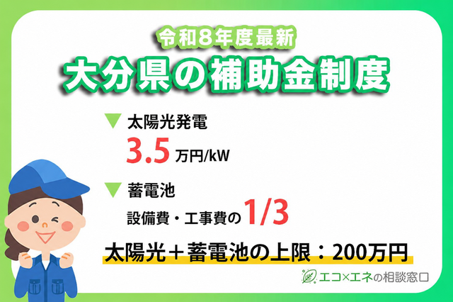 大分県の太陽光発電・蓄電池補助金制度