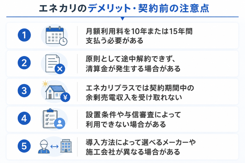 エネカリのデメリット・契約前の注意点