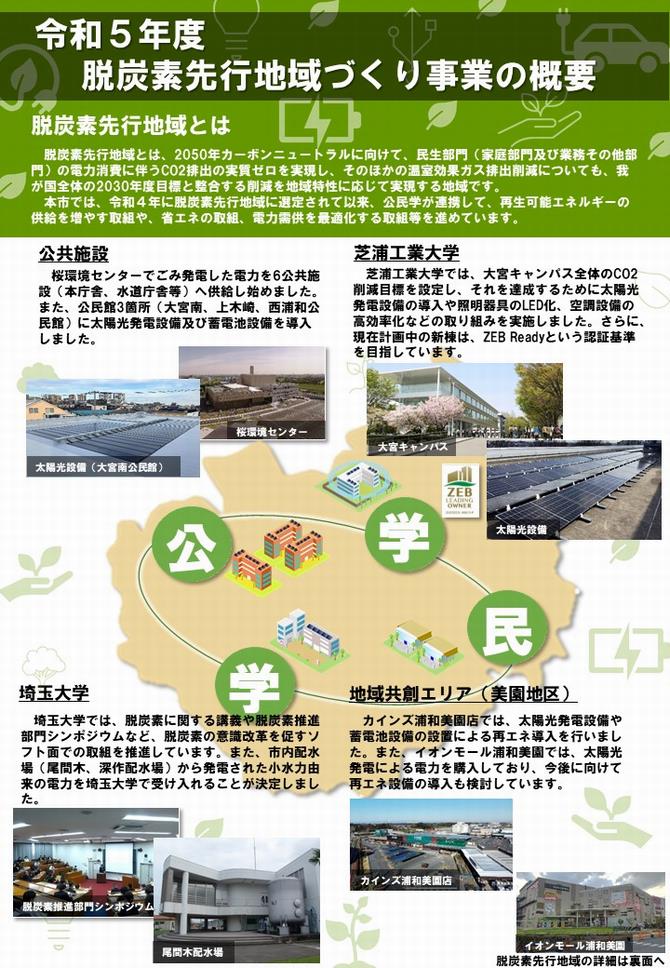 さいたま市が進める脱炭素の具体的な取り組み
