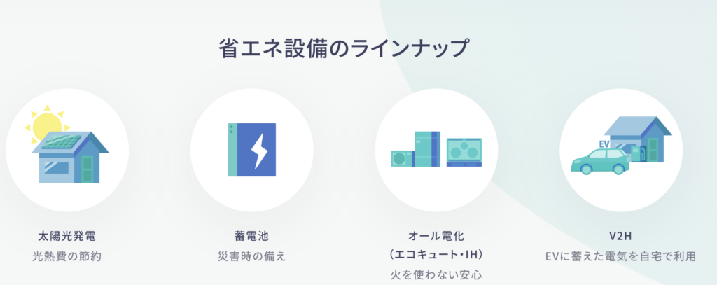 エネカリで導入できる設備・選べるプラン