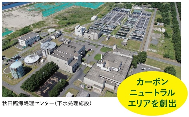 秋田県が進める脱炭素の具体的な取り組み