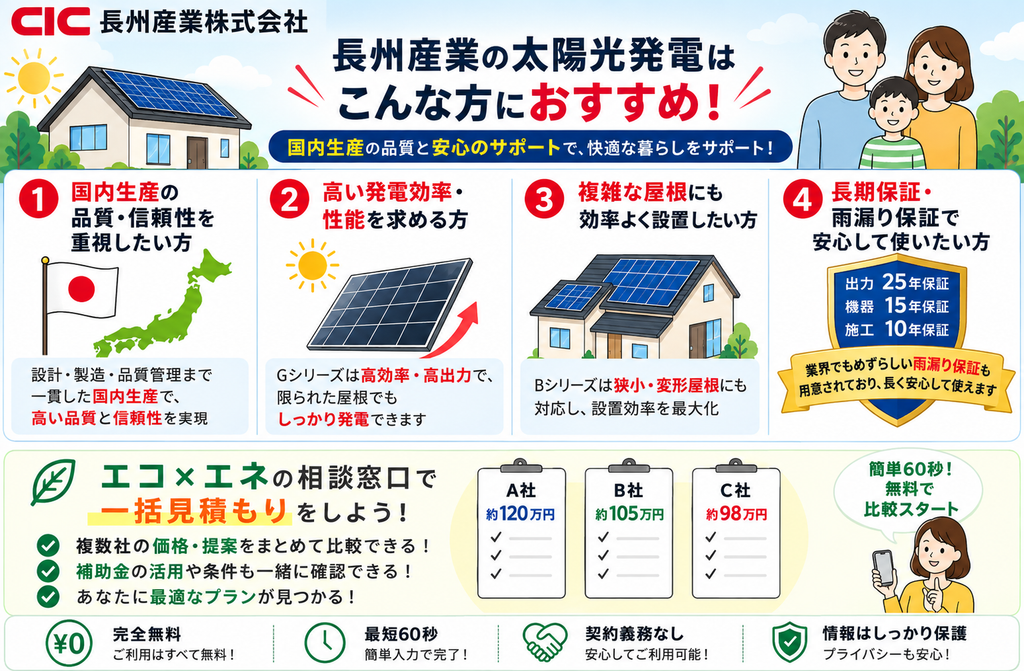 長州産業の太陽光おすすめの人