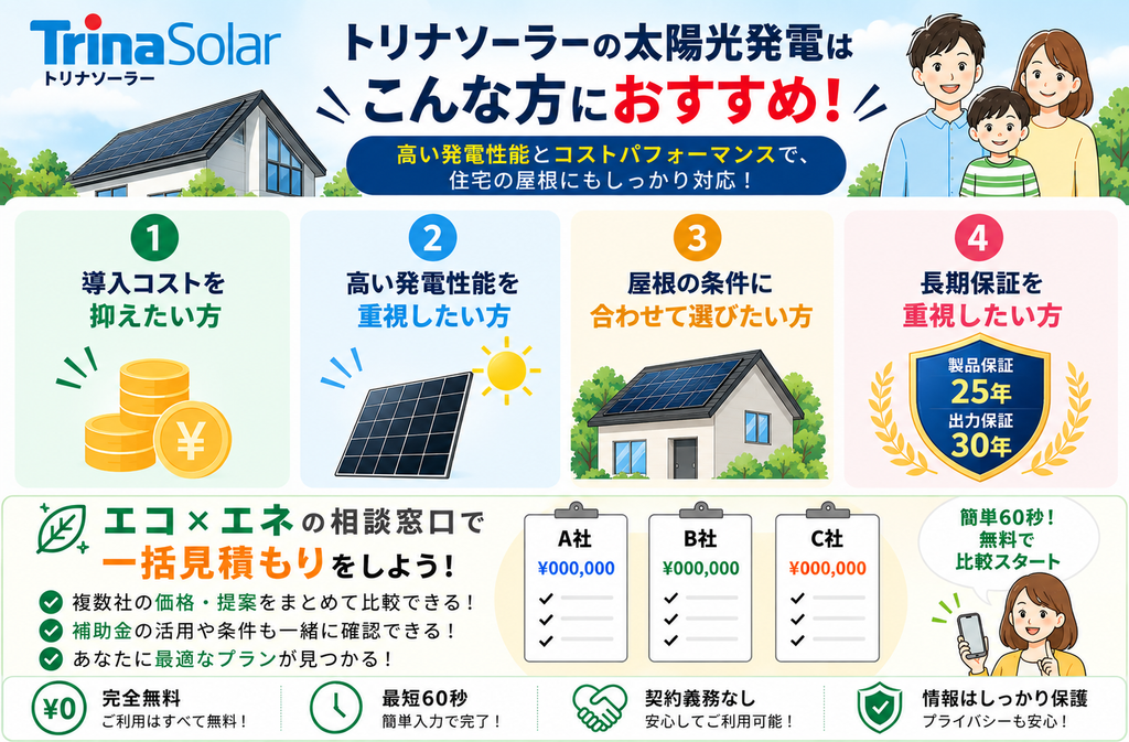 トリナソーラーがおすすめの人