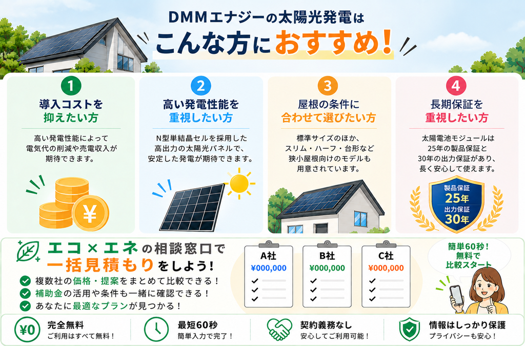 DMMエナジーの太陽光発電がおすすめの人