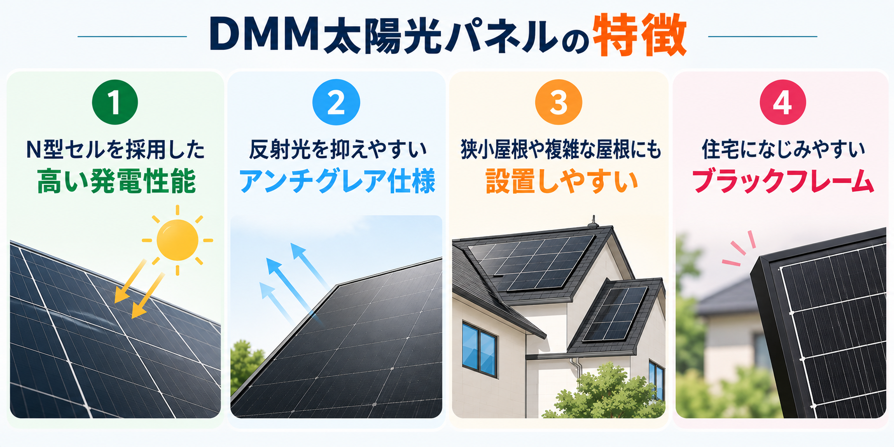 DMM太陽光パネルの特徴