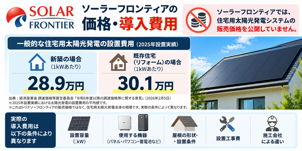 ソーラーフロンティアの太陽光発電の価格は？