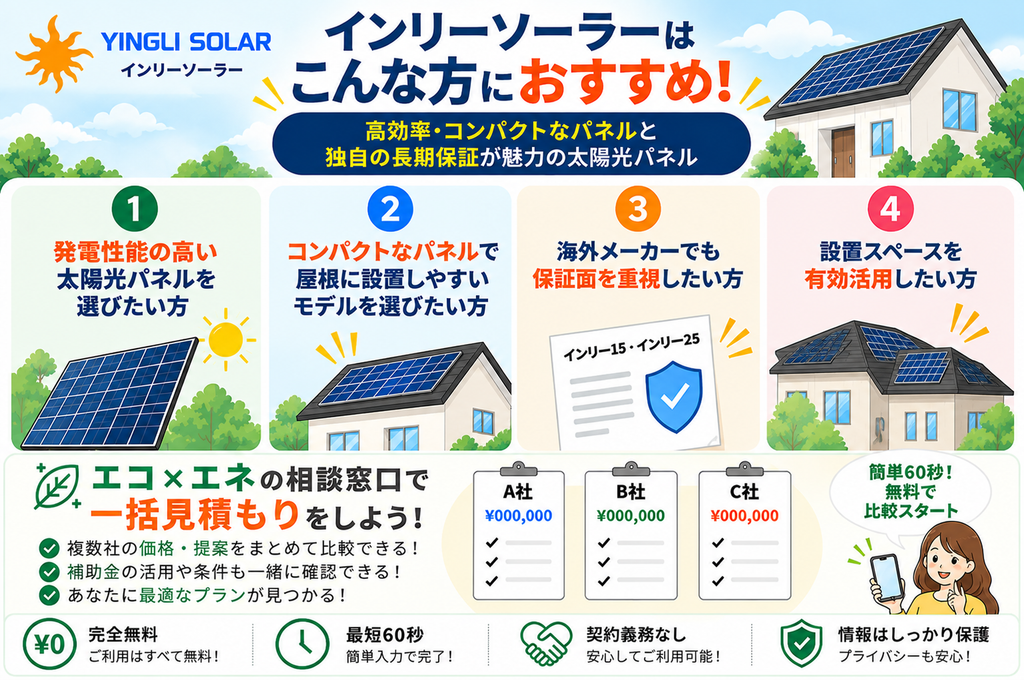 インリーソーラーがおすすめの人