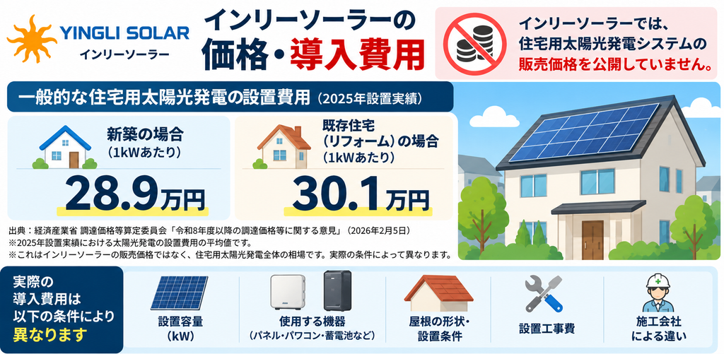インリーソーラーの価格は？導入費用は設置条件によって異なる