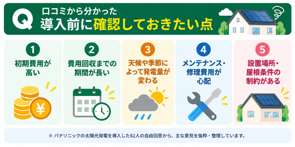 口コミから分かった導入前に確認しておきたい点