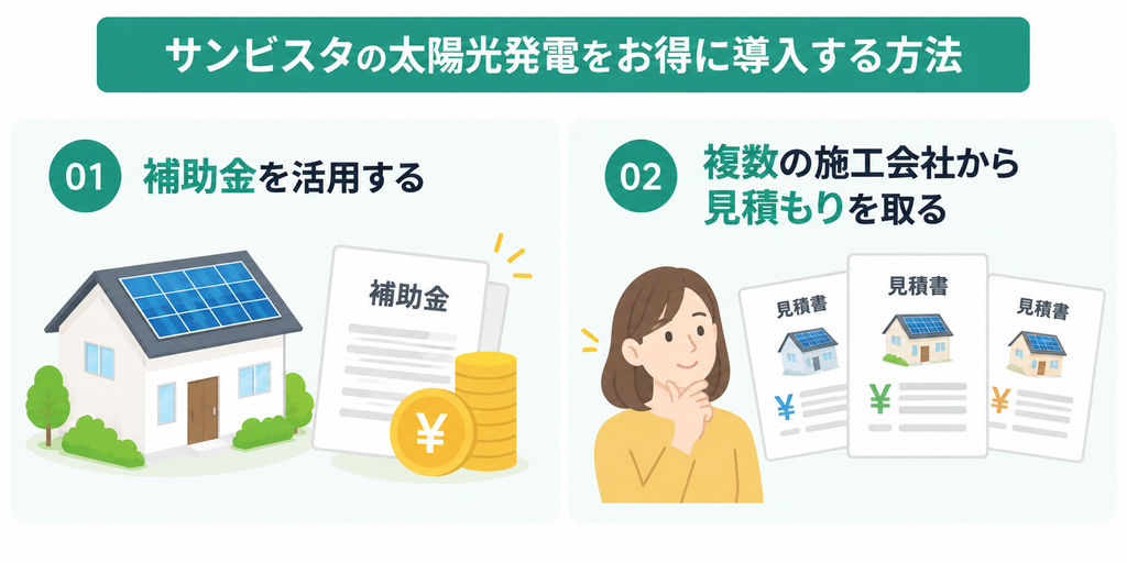 サンビスタは補助金活用と見積もり比較で安く導入できる可能性がある