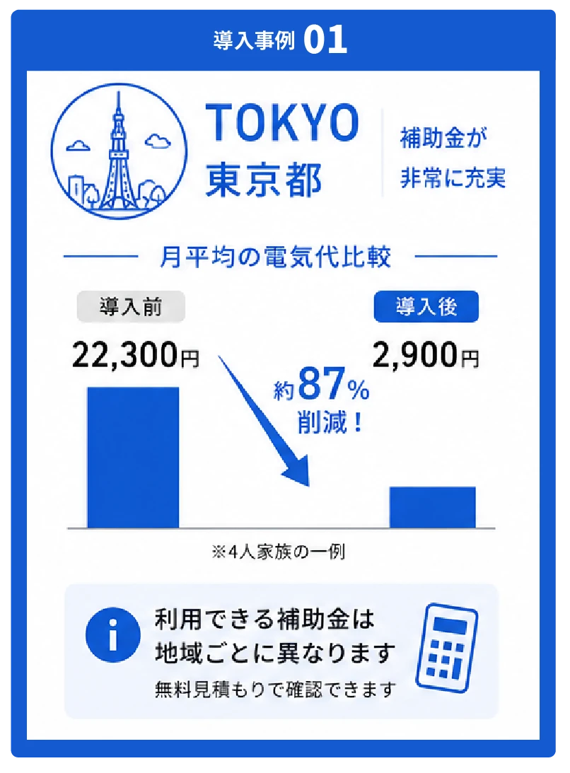 表1